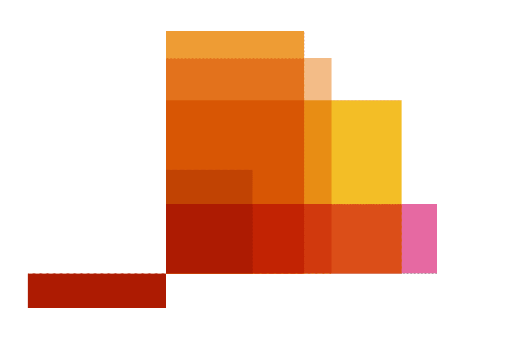 PwC Logo